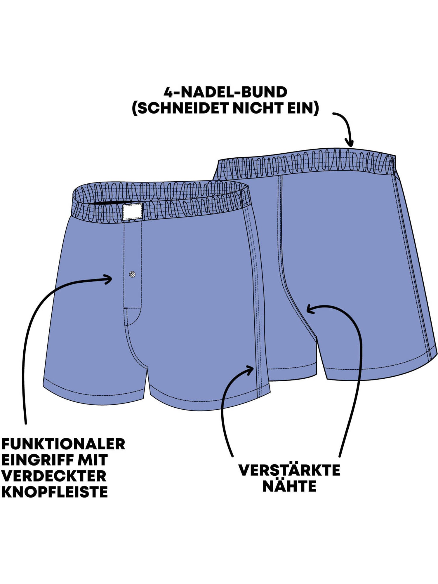 Set 9 / L