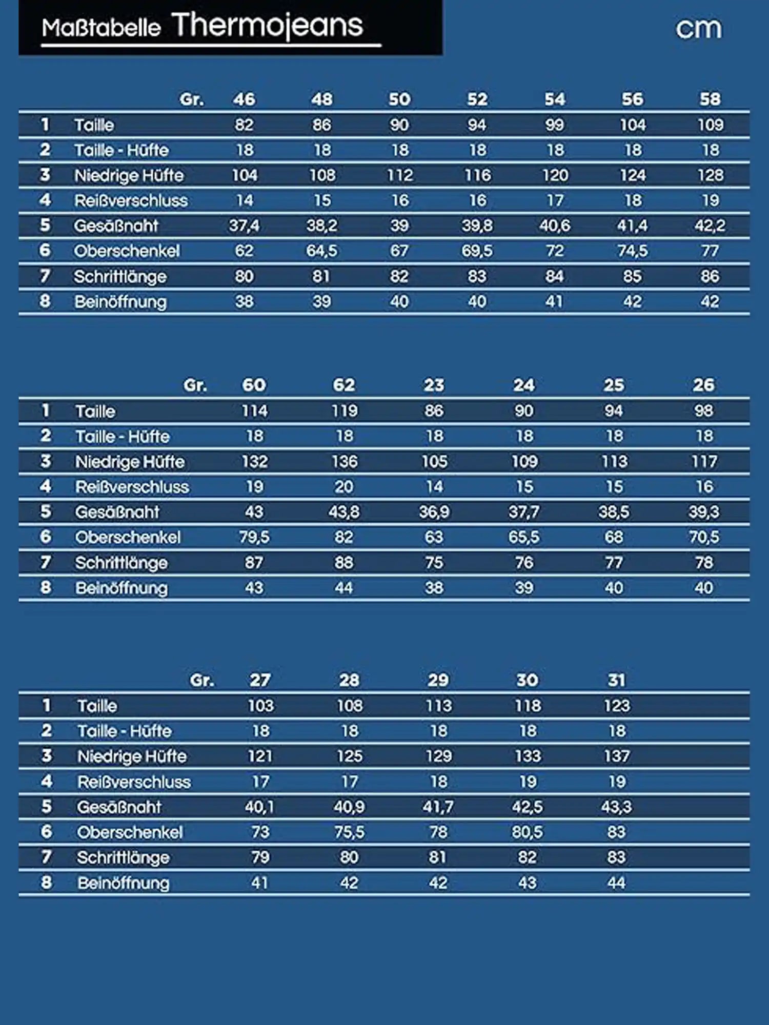 Mill&amp;Tailor herenjeans 6-pocket cargo-stijl