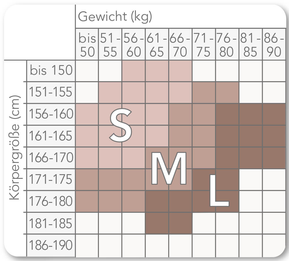 NUR DIE Damen Strumpfhose Warm & Transparent 80 DEN